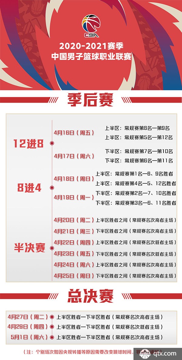 著成就