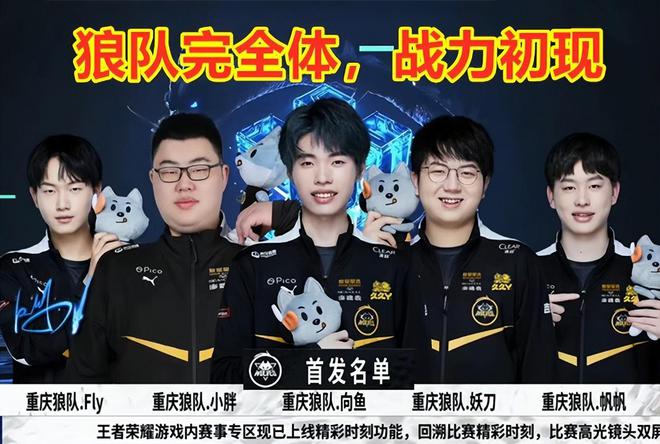 展现实力