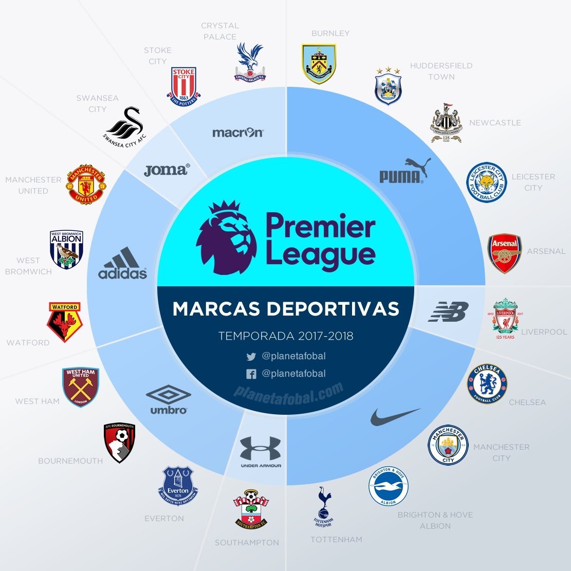 在这段低谷 在这段低谷