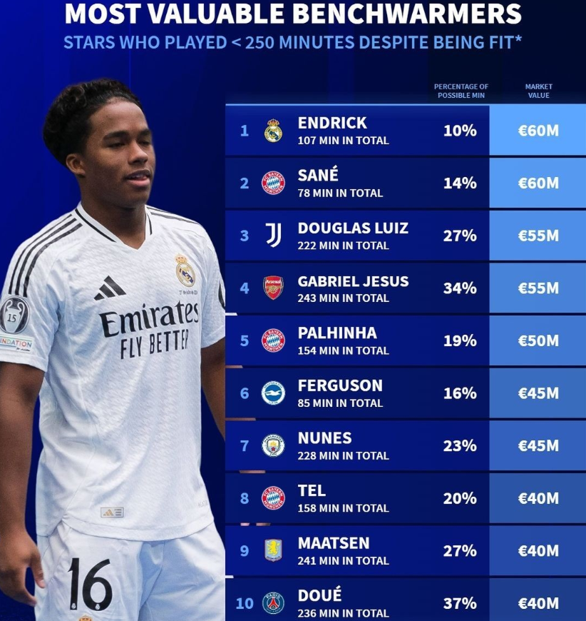 英格兰在小 英格兰在小