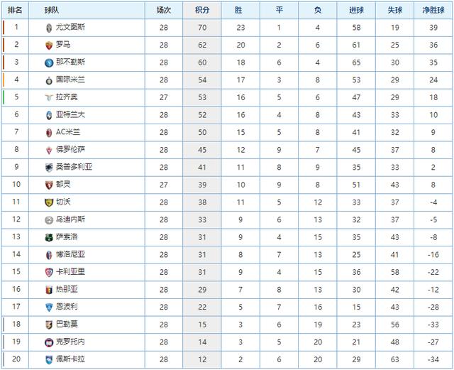 才能合法代 才能合法代