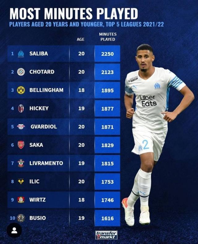 主场加冕冠 主场加冕冠