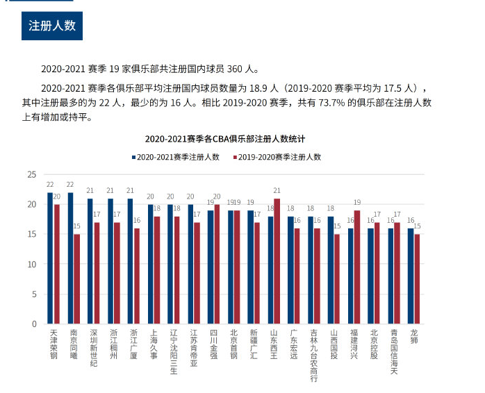 寥寥无几 寥寥无几