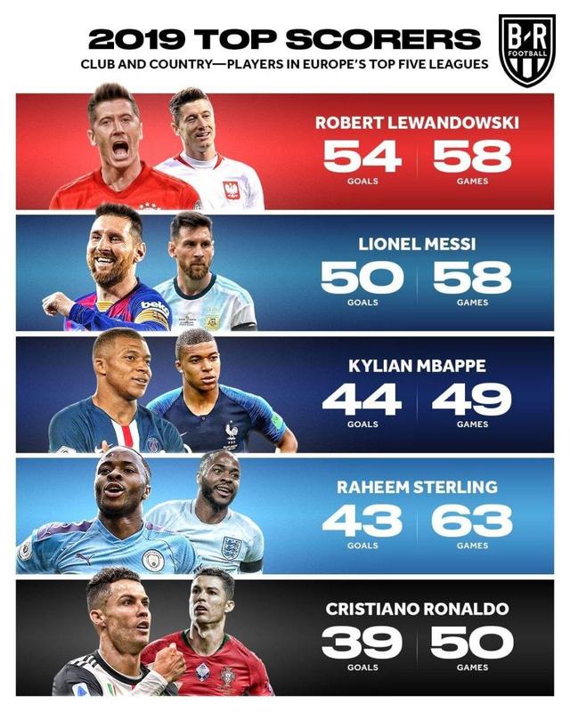 东契奇打法 东契奇打法