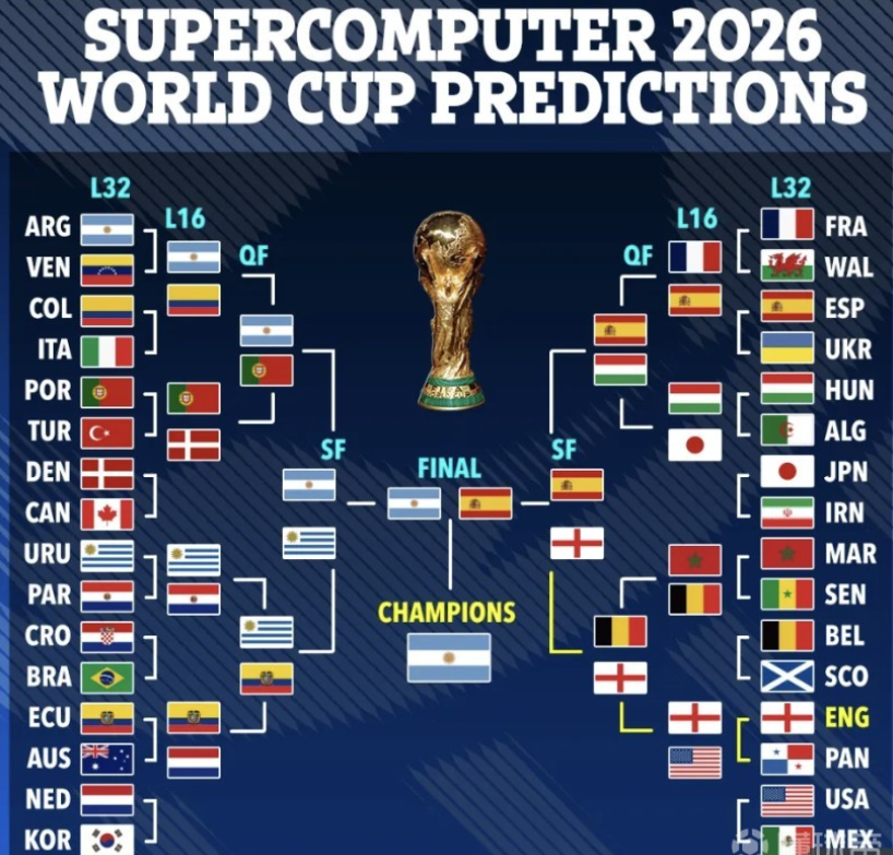 杰出运动员 杰出运动员