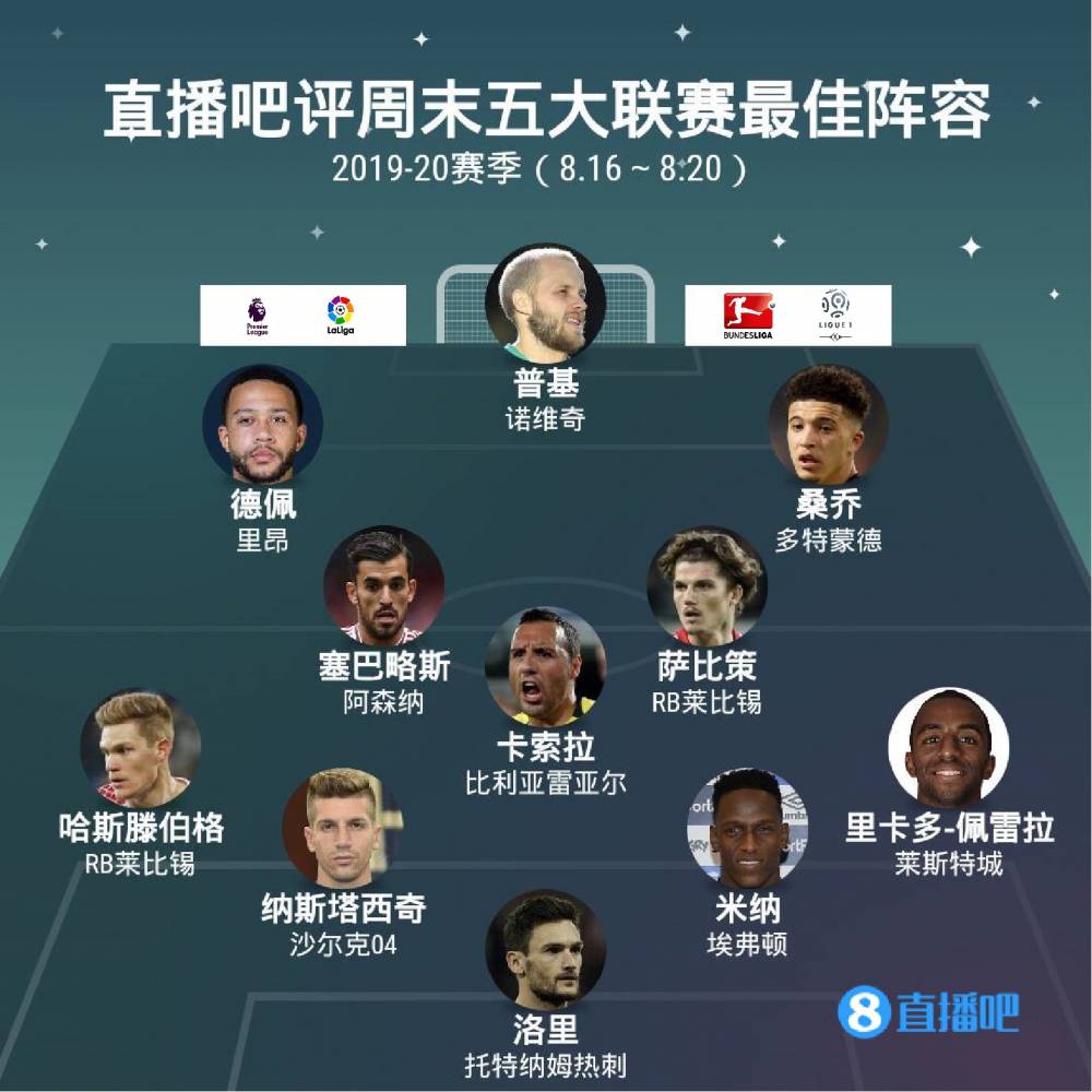 球队的命运 球队的命运