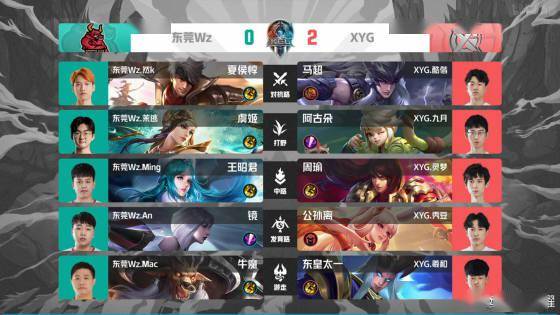 技术和敏锐 技术和敏锐