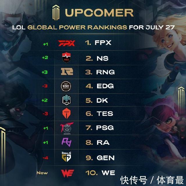 身设备与线 身设备与线