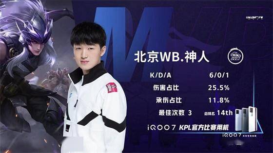 板的跳动 板的跳动